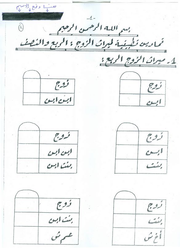 إحدى صفحات التمارين المزورة