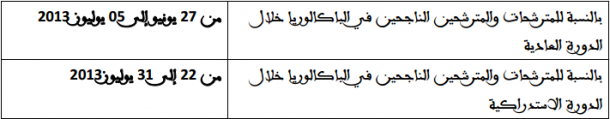 منحة التعليم العالي برسم السنة الجامعية 2013/2014