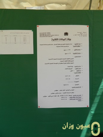 البطاقة التقنية: المستوصف القروي فرسيو