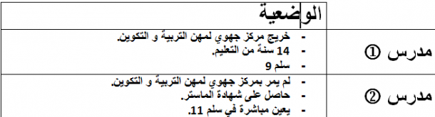 اضغط على الصورة لرؤيتها بالحجم الطبيعي