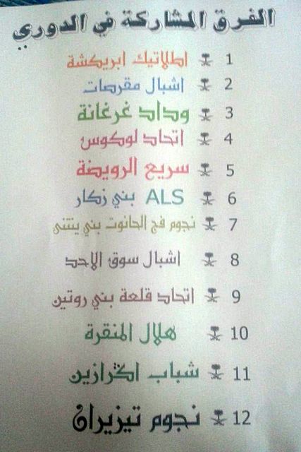 الفرق المشاركة في دوري جمعية الصفاء الرياضية